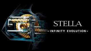 Shimano Stella  Infinity Evolution  Technology Explained  New For 2022 [upl. by Gae113]