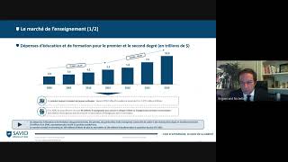 Webinaire CredoLending  12112024  Savio Éducation  avec Enguerrand Rochefort [upl. by Ahseka]