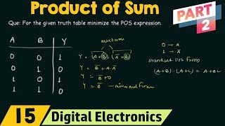 Product of Sums Part 2  POS Form [upl. by Romeu]