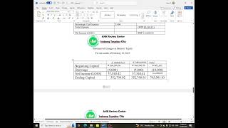 Bookkeeping NC3 Partnership Part 7 [upl. by Armbruster991]