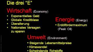 2 Crash Course German  Crash Kurs deutsch  2 [upl. by Glaser]