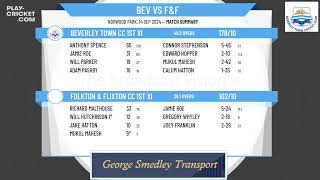 Beverley Town CC 1st XI v Folkton amp Flixton CC 1st XI [upl. by Eelram216]