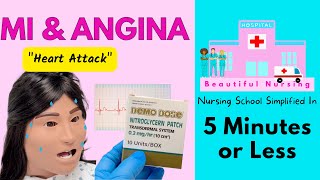 MYOCARDIAL INFARCTION amp ANGINA 🫀 Explained in 5 Min or Less [upl. by Suivatco]