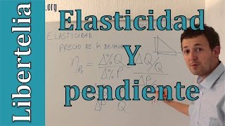 Elasticidad precio de la demanda y la pendiente  Elasticidad  Microeconomía  Liberteliaorg [upl. by Eedyah50]