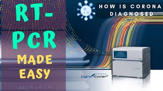 RTPCR made EASY  Reverese Transcriptase PCR for detection and test of Viral DNA [upl. by Asaret734]