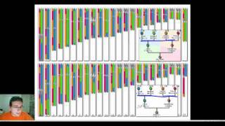 Explaining Recombination Frequencies amp Linkage Gene Mapping Part 1 [upl. by Enelhtac]