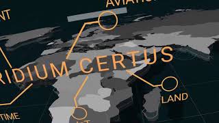 Iridium Certus Overview [upl. by Imoan]