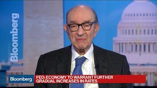 The Greenspan economic era [upl. by Neira]