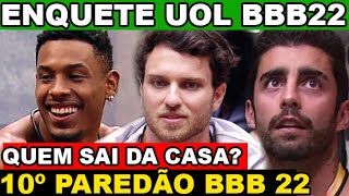 ENQUETE UOL REVELA QUEM VAI SAIR DO BBB 22 NO DÉCIMO PAREDÃO ENTRE PAULO ANDRÉ LUCAS E PEDRO SCOOBY [upl. by Madelaine]