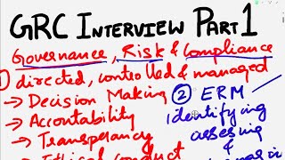 GRC Interview Questions and Answers  Part 1  Governance Risk and Compliance Interview Questions [upl. by Azal]