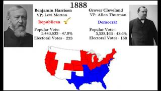 US Presidential Election Results 1789  2012 [upl. by Adnawed]