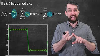 How to Compute a FOURIER SERIES  Formulas amp Full Example [upl. by Ahsea898]