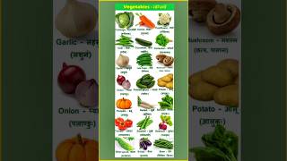 Vegetables name in englishsabjiyon ke naam english mein shorts music [upl. by Ardnusal]