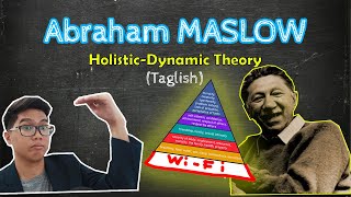 Abraham MASLOW  Hierarchy of NEEDS  HolisticDynamic Theory  Theories of Personality [upl. by Ayim999]