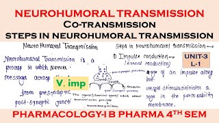 Neurohumoral Transmission  CoTransmission Pharmacology1  U3 Drug Acting on PNS amp ANS  BPharm [upl. by Nalim75]