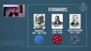 Elektriciteit 4 Atoombouw en geleiding [upl. by Gneh]