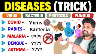 Disease Tricks in Telugu  Human Disease Gk  Viral Bacterial Fungal Diseases  Science EXAM TRICKS [upl. by Ludovika]