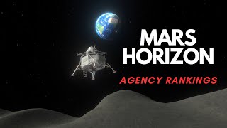 Mars Horizon Agency Ranking and Comparison [upl. by Adlin615]