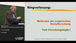 Sozialwissenschaftliche Forschungslogik  Teil 1 von 6  Prof Dr Werner J Patzelt [upl. by Zetnod303]