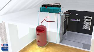 GravityFed Hot Water Systems  Pumped Digital Showers [upl. by Glick]