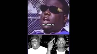 Biggie Smalls  The Passing Of 2Pac And His Reaction [upl. by Bernetta]