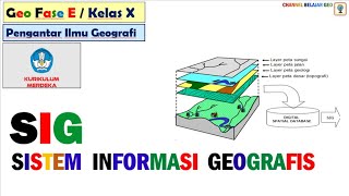 Sistem Informasi Geografis  kurikulum merdeka [upl. by Samson615]