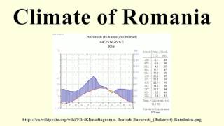 Climate of Romania [upl. by Adnolohs298]