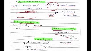 Hemostasis Control of Bleeding Coagulation and Thrombosis part 1 [upl. by Dyer]