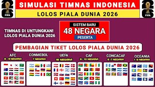 INDONESIA LOLOS PIALA DUNIA 2026 🔥  Pembagian 48 Tiket Lolos Piala Dunia 2026 [upl. by Zerelda750]