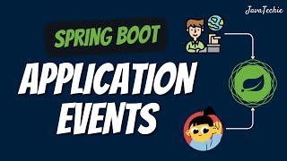 Spring Boot Application Events Explained with RealTime Examples  Javatechie [upl. by Tihw945]