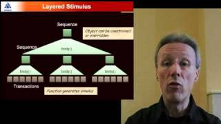 Introduction to UVM  The Universal Verification Methodology for SystemVerilog [upl. by Aeduj]