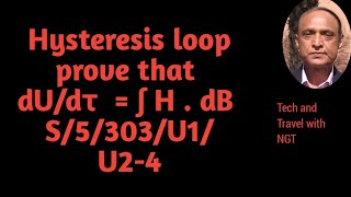 Hysteresis loop and energy dissipation [upl. by Eigna]