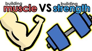 Building Muscle Vs Building Strength  Whats the Difference [upl. by Bat]