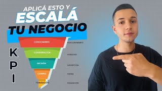 ¿Qué es un KPI y cómo usarlo a tu favor [upl. by Darrell291]