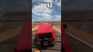 Jeep Evolution in Forza Horizon 5 shorts [upl. by Yanehc]