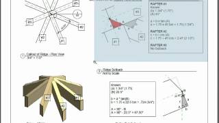 Gazebo Roof Framing  Part 2 [upl. by Eisnil]