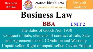 Business Law Sale of Goods Act Conditions amp Warranties Caveat Emptor Right of unpaid seller [upl. by Scurlock]