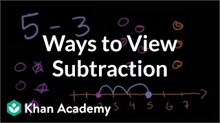 Subtraction 2  Addition and subtraction  Arithmetic  Khan Academy [upl. by Osrock394]