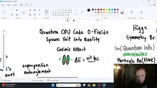 Cosmology of The Riemann Zeta Zeros [upl. by Marla597]