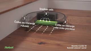 Roomba Combo i8  Zamijeni i peri [upl. by Arikihs]