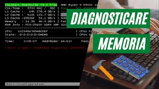 Memoria RAM danneggiata Scopriamolo con Memtest86 [upl. by Enneire276]