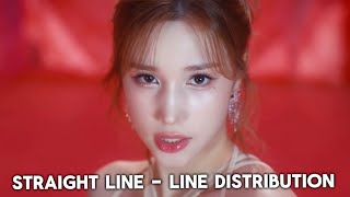 STRAIGHT LINE  KEP1ER  Line Distribution [upl. by Ariek988]