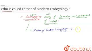 Who is called Father of Modern Embryology  CLASS 12  REPRODUCTION IN ORGANISMS  BIOLOGY  Do [upl. by Ilohcin]