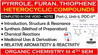 Heterocyclic compounds  Pyrrole Furan Thiophene  Relative aromaticity and reativity  Part2 U3 [upl. by Convery]