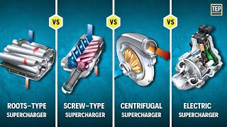 Superchargers Explained  How Different Types of Supercharger Works [upl. by Erehpotsirhc]