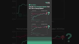Can the Vice President Debate Turn the Tide in Swing States [upl. by Schecter125]