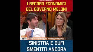 Economia i record del governo Meloni [upl. by Anileve998]