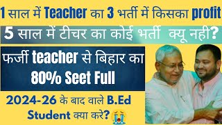 Bihar BPSC teacher vacancyCTETSTET pass kar ke v Bihari student barbadTRE12 ki janch ho [upl. by Lisa]