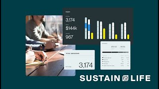 SustainLife Product Overview [upl. by Durrej]