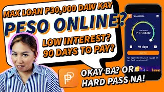 Online Loan App Peso Online  Bakit Auto Submit [upl. by Lynde]